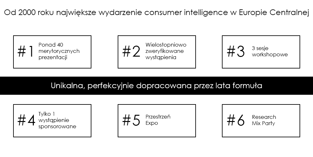 najwiekszy info